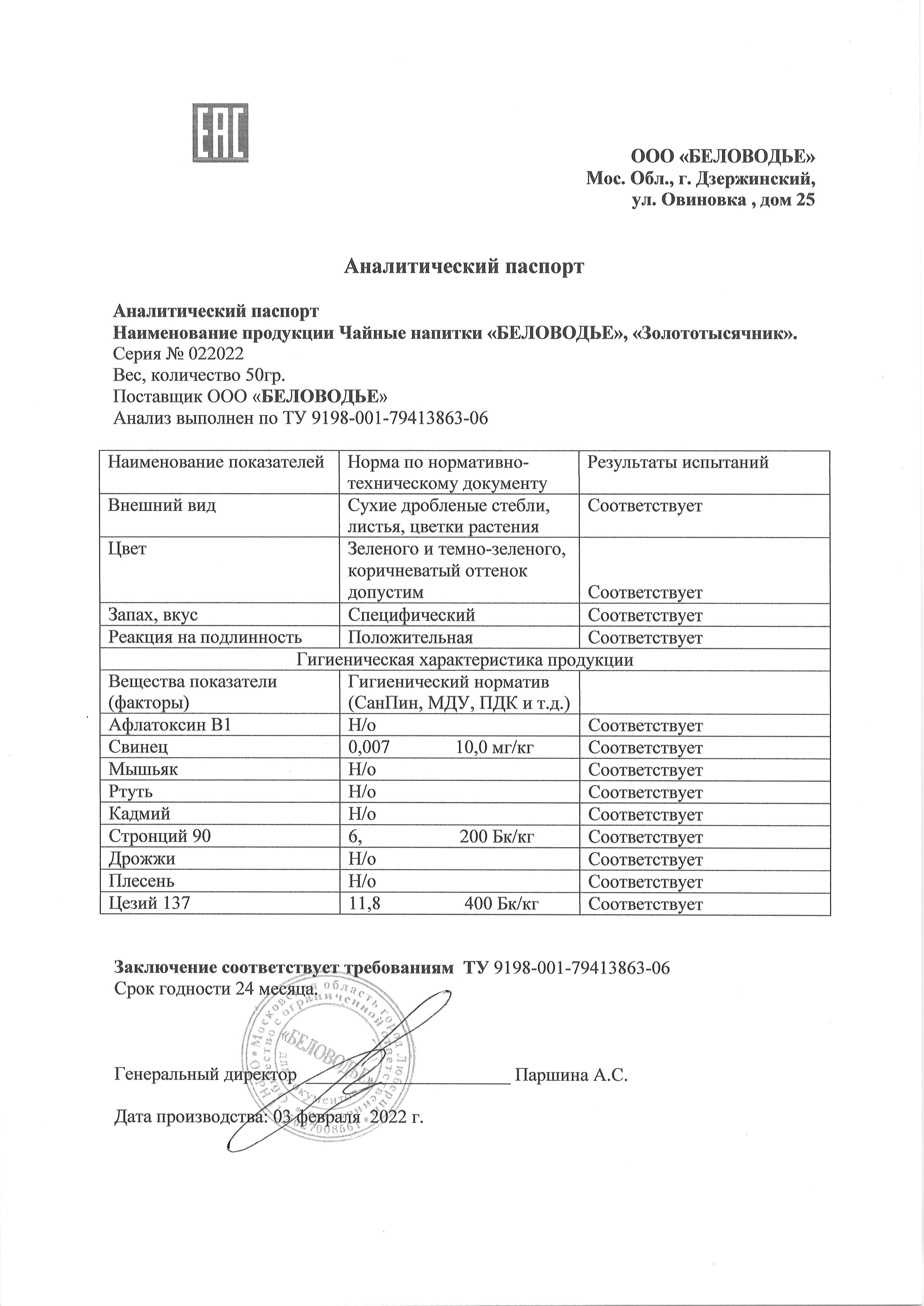 Паспорт №022022